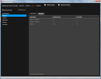 Projects that a resource is assigned to